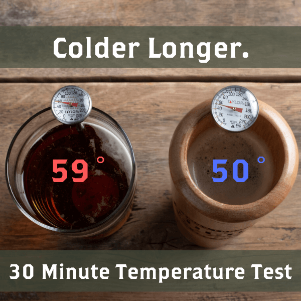 Pete Alonso NY Mets Bat Mug by Dugout Mugs® -