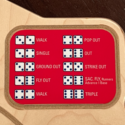 Los Angeles Dodgers Baseball Board Game with Dice