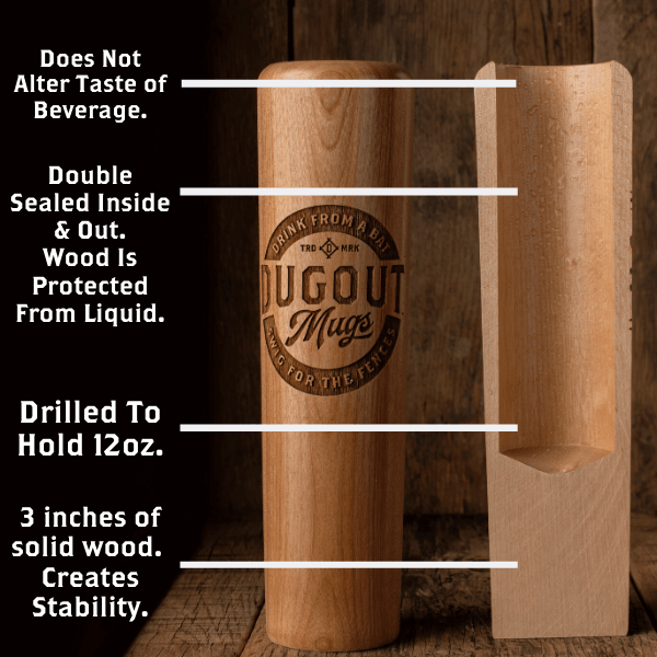 Cincinnati Reds Drinking Model Dugout Mug®